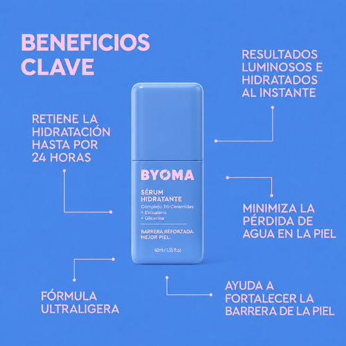 BYOMA Serum Hidratante
